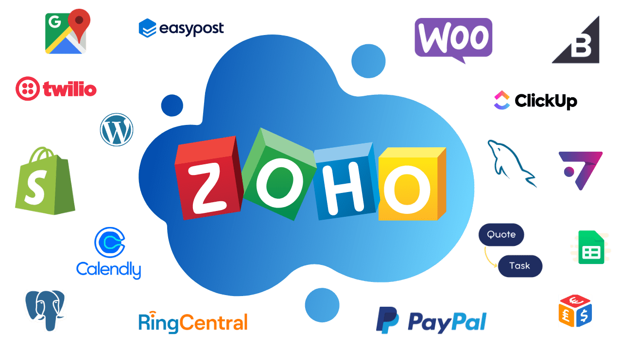 Zoho integrations